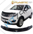   " CA-plastic" 